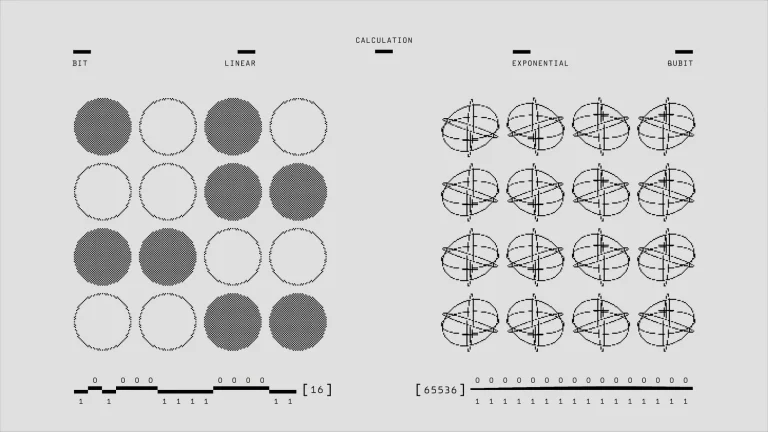 Algorithm Diagram Data Visualization