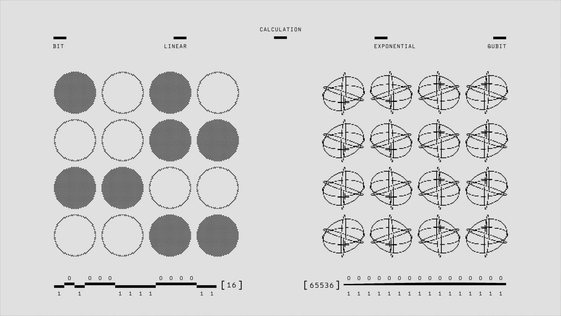 Algorithm Diagram Data Visualization