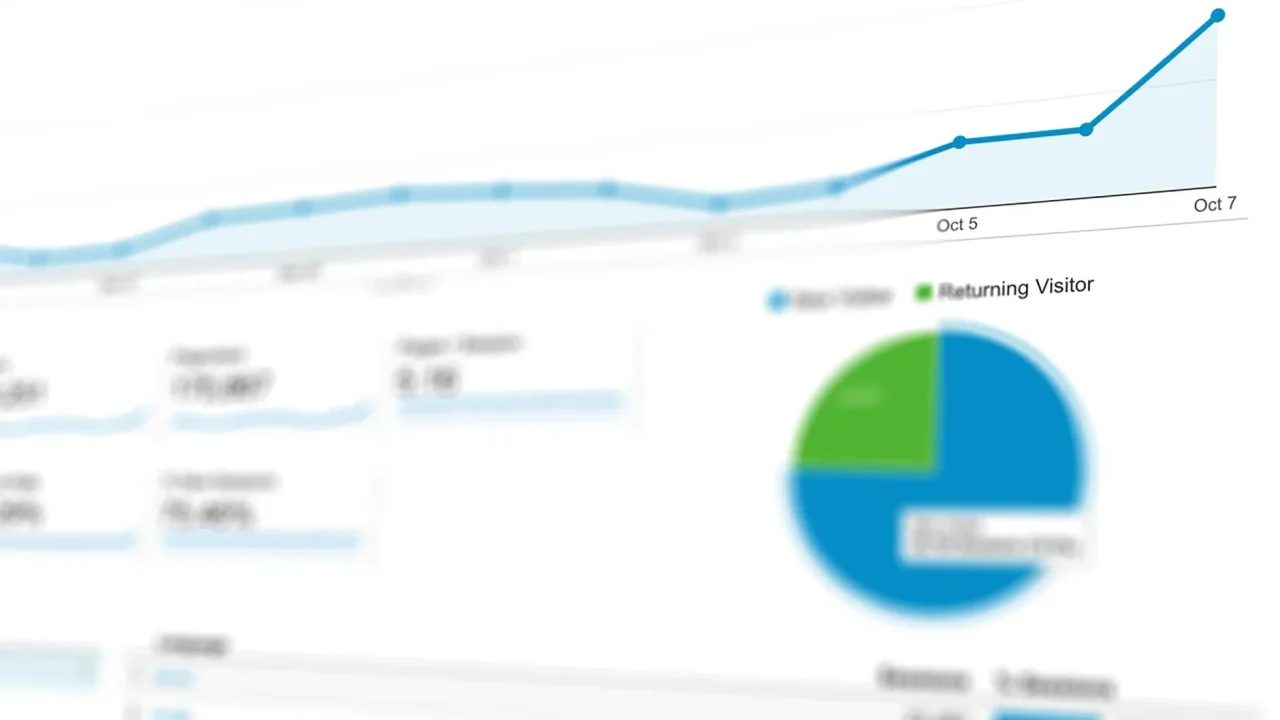 Analytics Dashboard Business Charts
