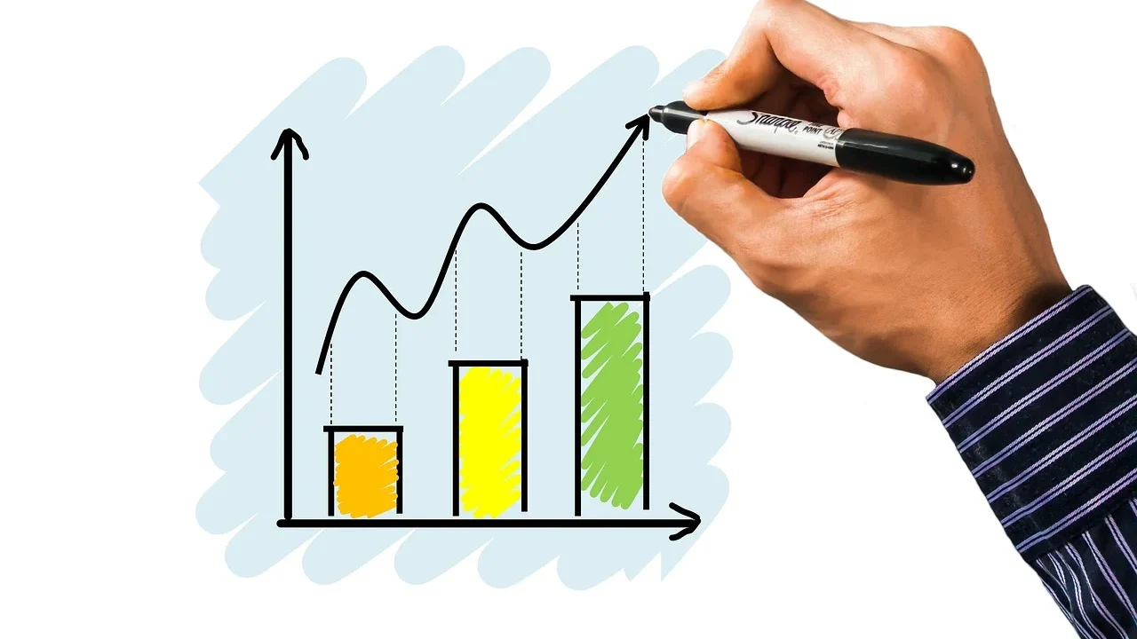 Bar Chart Line Graph Pie Chart