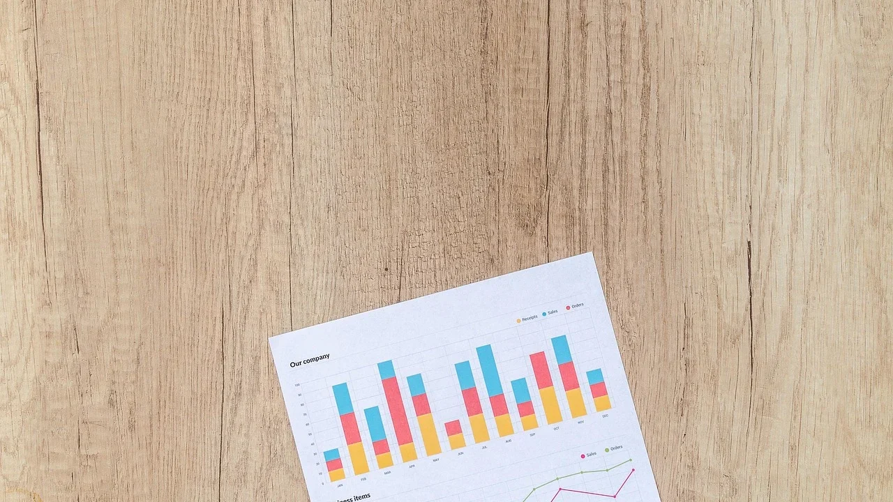 Certification Badge Data Chart