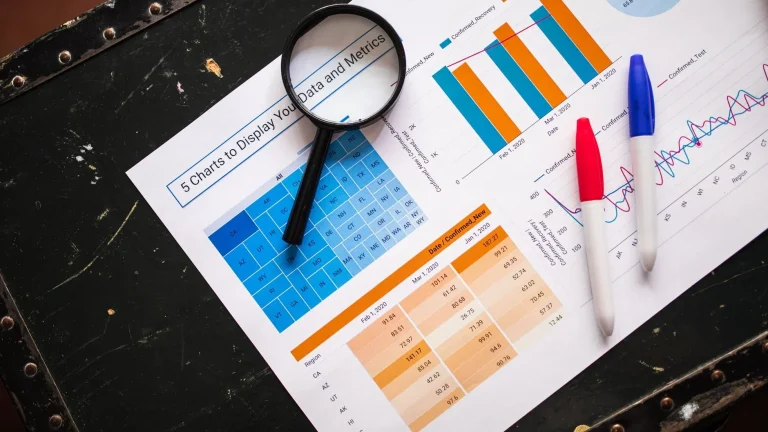 Exploratory Chart Scatter Plot Histogram