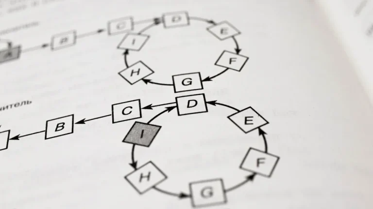 Hypothesis Testing And Statistical Significance