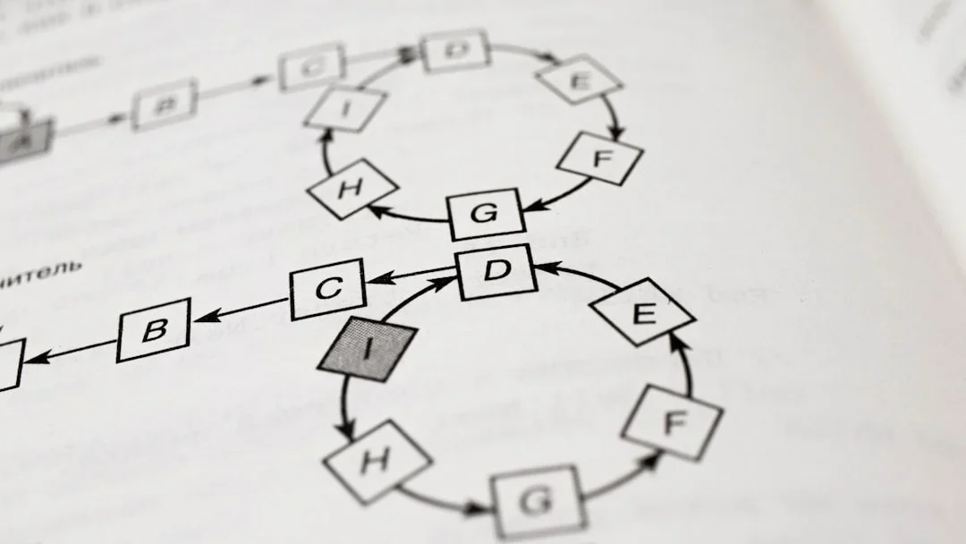 Hypothesis Testing And Statistical Significance