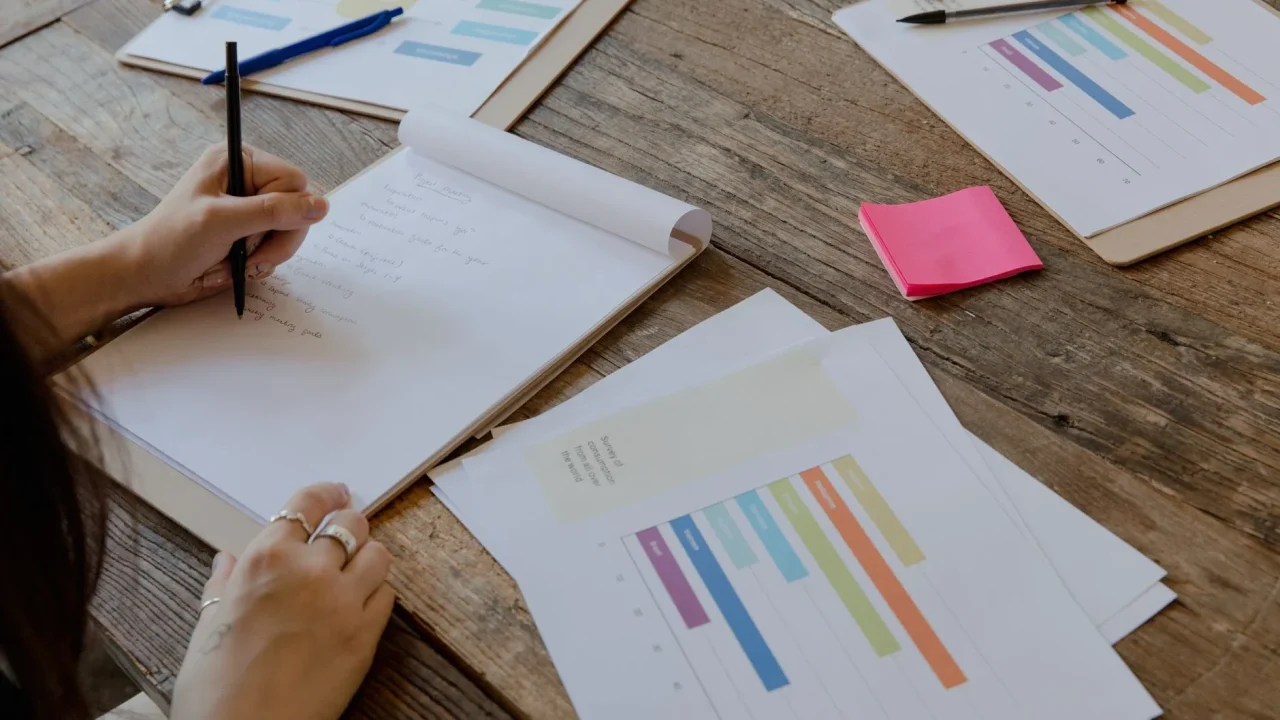 Interview Preparation Data Analysis