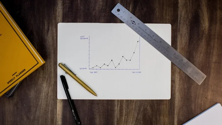 Negotiation Chart Graph